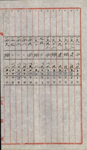 陸軍用地關係綴（評價關係）藏品圖，第611張