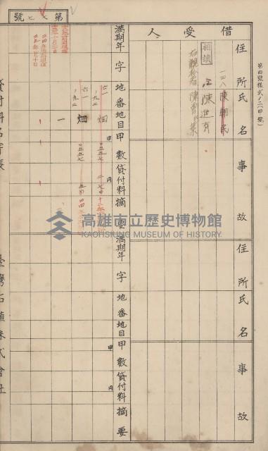冊之內第○號
高雄州旗山郡旗山街貸付料名寄帳
臺灣拓殖株式會社藏品圖，第196張