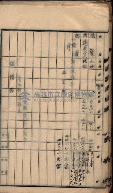  參考綴（土地區劃整理事業調）藏品圖，第196張