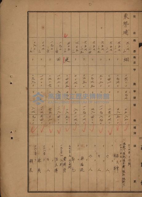 旗山郡（官有地價格一筆限調書）藏品圖，第195張
