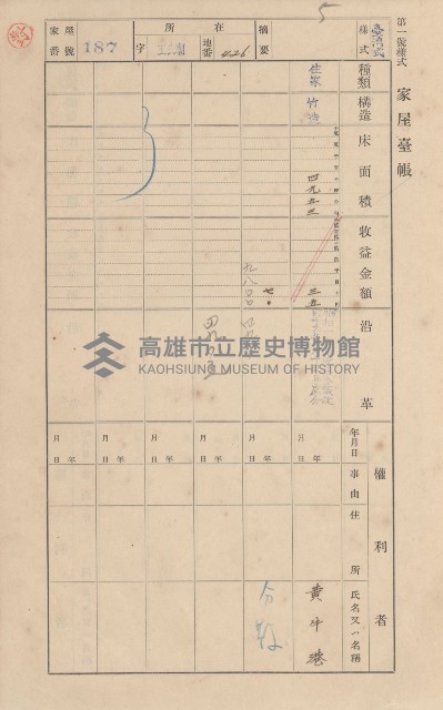 鳳山郡林園庄王公廟家屋臺帳（三冊之內第一號）藏品圖，第196張