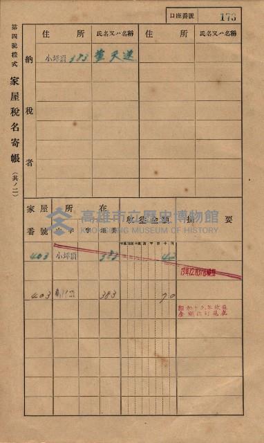 高雄州鳳山郡大樹庄小坪頂家屋稅名寄帳
（三冊之內第一號）藏品圖，第196張