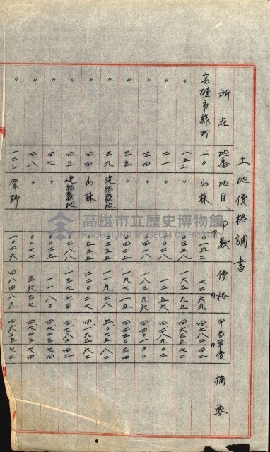 陸軍用地藏品圖，第197張