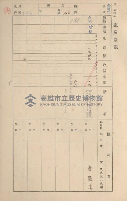 鳳山郡鳥松庄田草埔家屋臺帳
（二冊之內第一號）藏品圖，第196張