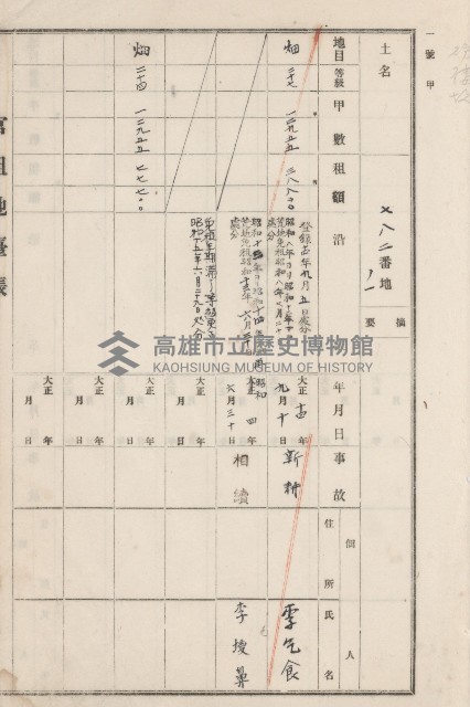 旗山街官租地臺帳（二冊之內第二號）藏品圖，第196張