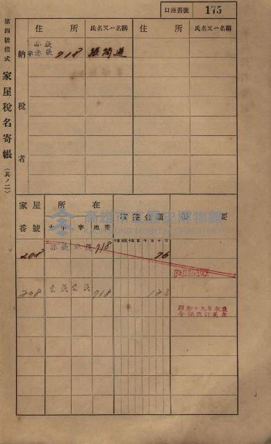 高雄州鳳山郡大寮庄赤崁家屋稅名寄帳
（三冊之內第一號）藏品圖，第196張