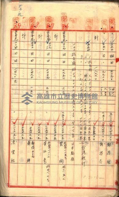 買收調書－左營、前峰尾、埤子頭、內惟
（買收關係－卅八之十）藏品圖，第196張