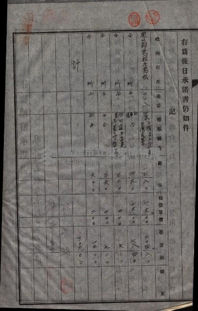 高雄工業用水道用地建物移轉承諾書
（買收關係－卅八之十五）藏品圖，第196張