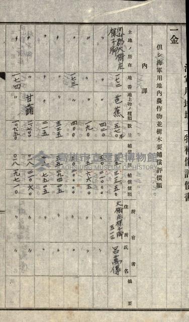 海軍用地水道敷地買收綴藏品圖，第198張