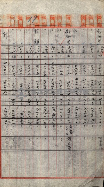 重工業用地買收書類（戲獅甲、前鎮）藏品圖，第198張