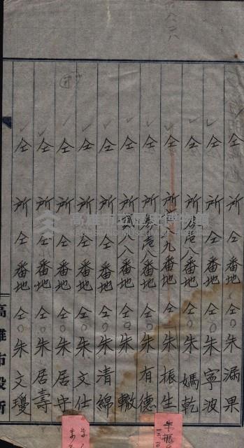 祭祀公業朱大經－買收登記關係書類
（買收關係－卅八之十九）藏品圖，第196張