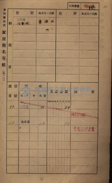 高雄州鳳山郡鳥松庄田草埔家屋稅名寄帳藏品圖，第196張