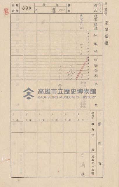 鳳山郡大寮庄翁公園家屋臺帳（三冊之內第二號）藏品圖，第196張