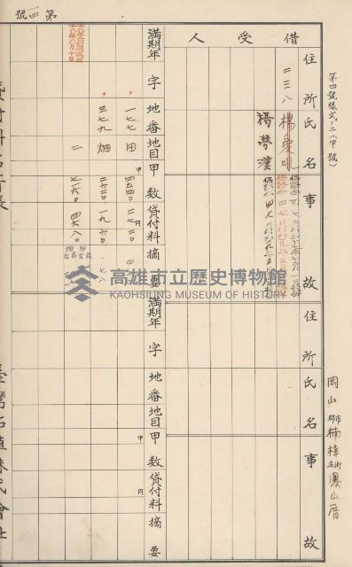 臺灣拓殖株式會社燕巢貸付料名寄帳藏品圖，第196張