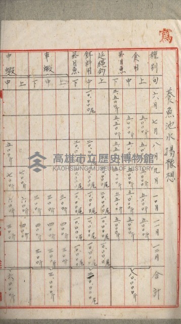 高雄州土地利用協會書類綴
（海軍用地使用許可關係）藏品圖，第198張