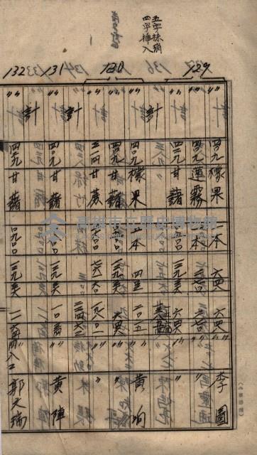 土地買收
（馬臨營第七三號）藏品圖，第97張