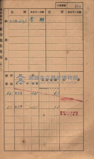 高雄州鳳山郡大樹庄無水寮家屋稅名寄帳
（二冊之內第二號）藏品圖，第96張