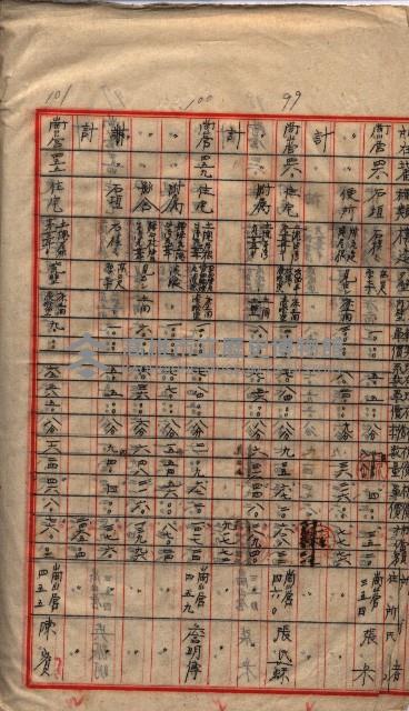 高臨營第一號ノ內三第（1）號（レ）借地
（九鬮、岡山營）藏品圖，第96張