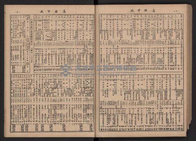 《高雄市政》合訂本第二冊（26期-50期）藏品圖，第95張