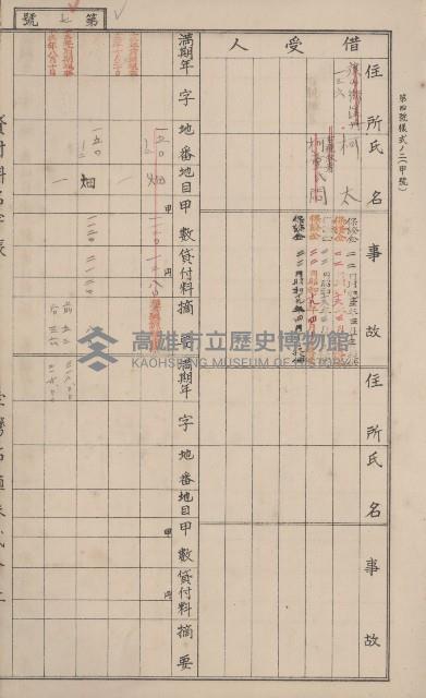 冊之內第○號
高雄州旗山郡旗山街貸付料名寄帳
臺灣拓殖株式會社藏品圖，第96張