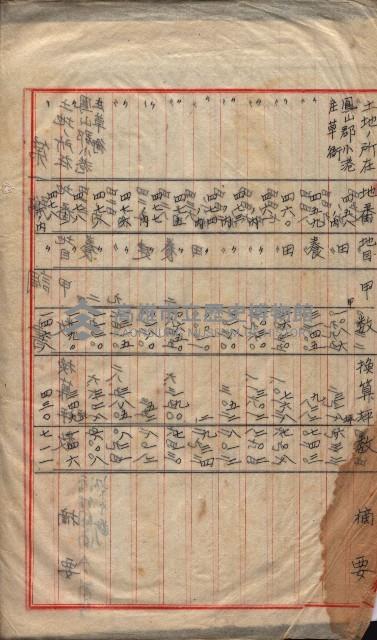 公共用地交換、海軍管理換關係書類
（高雄州）藏品圖，第98張