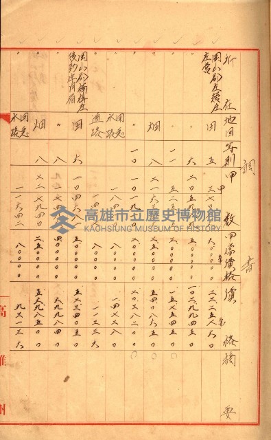 策源地追加買收書類藏品圖，第96張