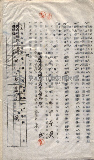 土地使用－十四所ケ用地藏品圖，第96張