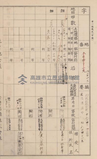 臺灣拓殖株式會社美濃社有地臺帳（二之一）藏品圖，第96張