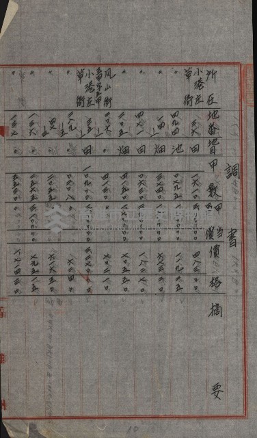 交換地授受書類（海軍用地ト州有地ノ交換）藏品圖，第96張