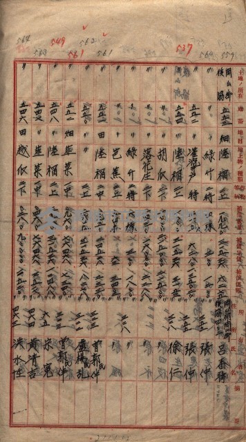 馬臨營第七二號用地買收
（1）、（22）、（31）藏品圖，第96張