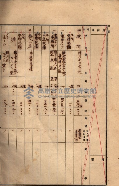 州所屬建物貸下臺帳（高雄市）藏品圖，第96張