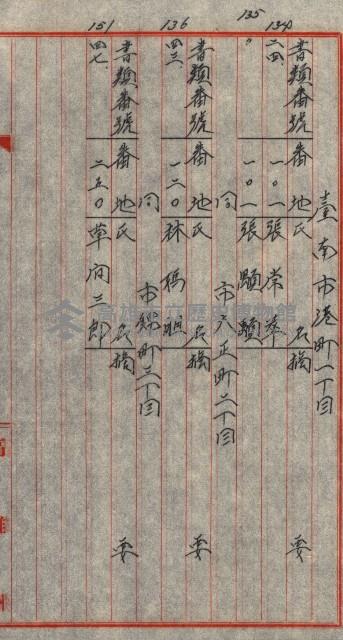 工場用道綴（岡山）藏品圖，第98張