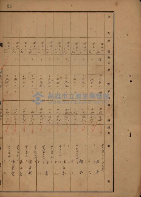 旗山郡（官有地價格一筆限調書）藏品圖，第95張