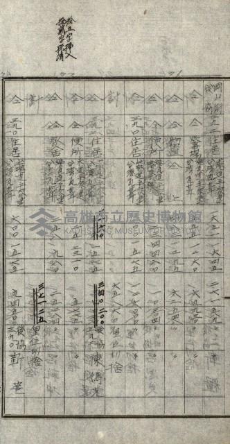 修理工廠擴張（岡山）藏品圖，第96張