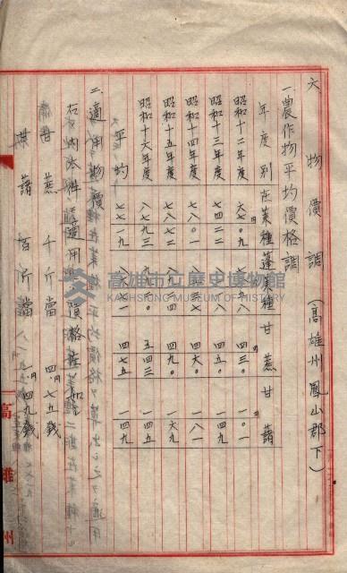 雜書類綴（州有財產係）藏品圖，第96張