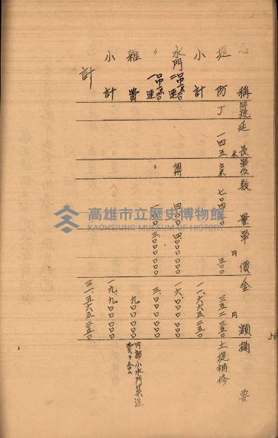 南日本鹽業株式會社藏品圖，第96張