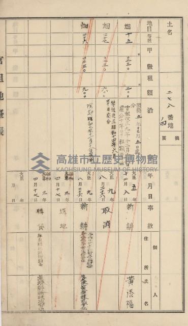 杉林庄官租地臺帳（二冊之內第二號）藏品圖，第96張