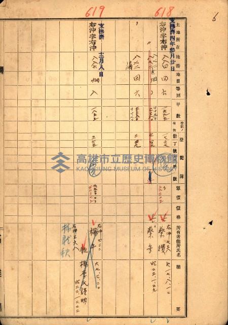 買收協定調書藏品圖，第96張