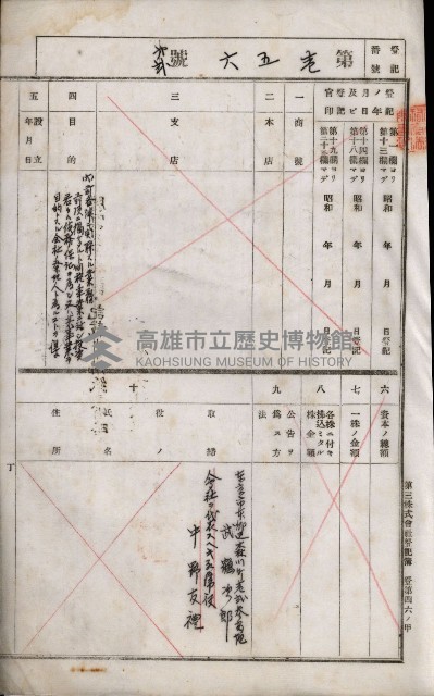 國有財產準貸付及土木工事施行願ニ關スル件
（南日本化學工業株式會社）藏品圖，第97張