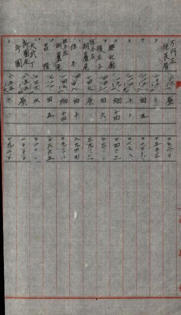 州有土地綴藏品圖，第96張