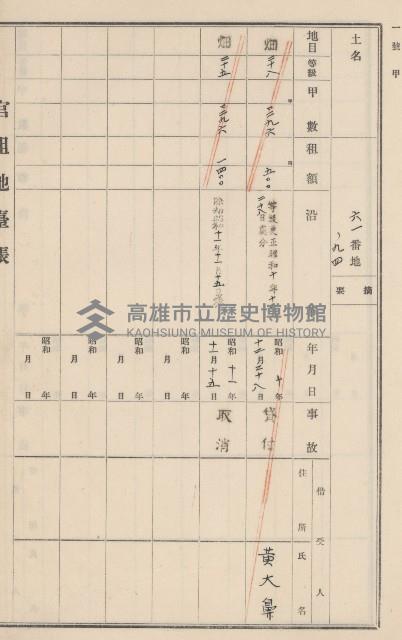 旗山街官租地臺帳（二冊之內第二號）藏品圖，第96張