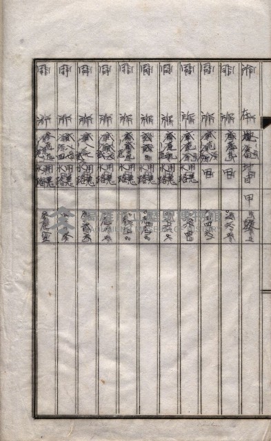 海軍關係賣拂綴藏品圖，第96張