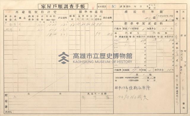 小港庄空地子、店子後家屋戶順調查手帳
（一冊之內一）藏品圖，第96張