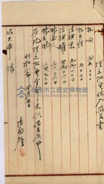 登記料整理簿（地理系）藏品圖，第97張