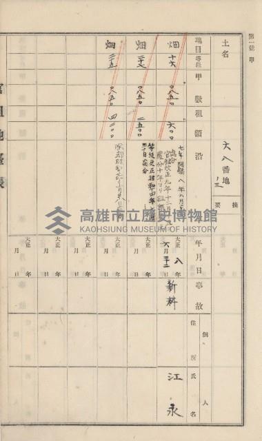 杉林庄官租地臺帳（二冊之內第一號）藏品圖，第96張
