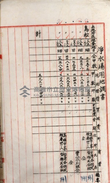 高雄工業用水道新設計畫概要藏品圖，第96張