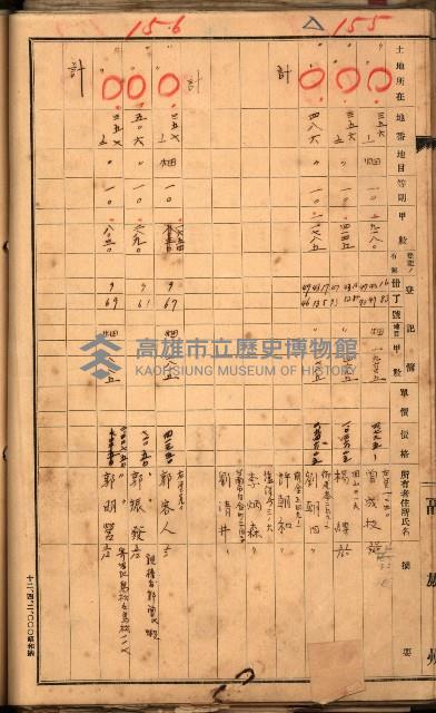 買收調書－左營、前峰尾、埤子頭、內惟
（買收關係－卅八之十）藏品圖，第96張