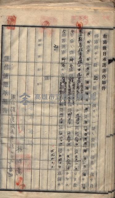 高雄工業用水道用地建物移轉承諾書
（買收關係－卅八之十五）藏品圖，第96張