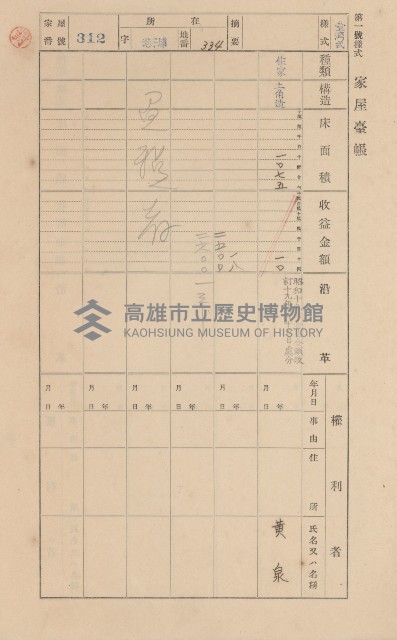 鳳山郡林園庄港子埔家屋臺帳（三冊之內第二號）藏品圖，第96張