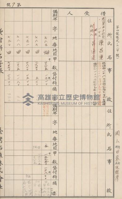 臺灣拓殖株式會社田寮貸付料名寄帳藏品圖，第96張